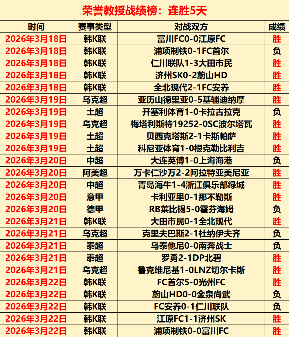 飞碟雕像召,方法解析,开云直播,开云直播,体育直播平台,足球赛事直播,篮球赛事资讯,赛事直播信息