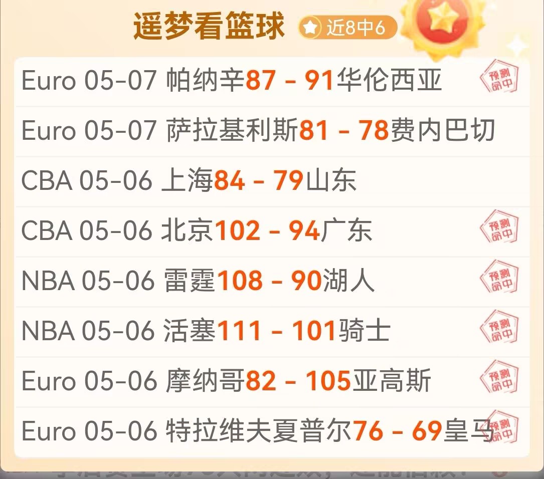 火箭近期状,态能否延续,主场强势表,开云直播,体育直播平台,足球赛事直播,篮球赛事资讯,赛事直播信息
