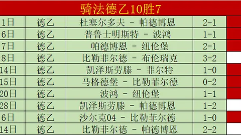 林诗栋4-2力克梁靖崑，摘得新加坡WTT大满贯男单金牌